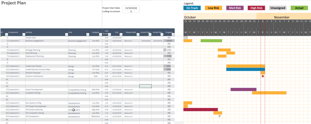 Excel Project Plan – Ryan Maclean